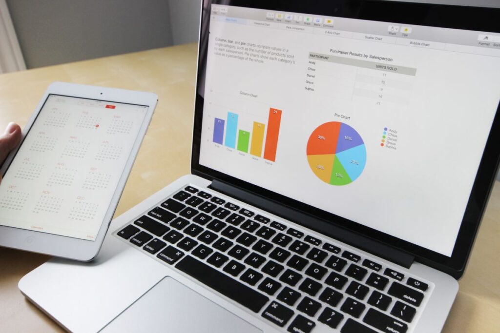 agência de marketing digital para restaurantes — estratégia online